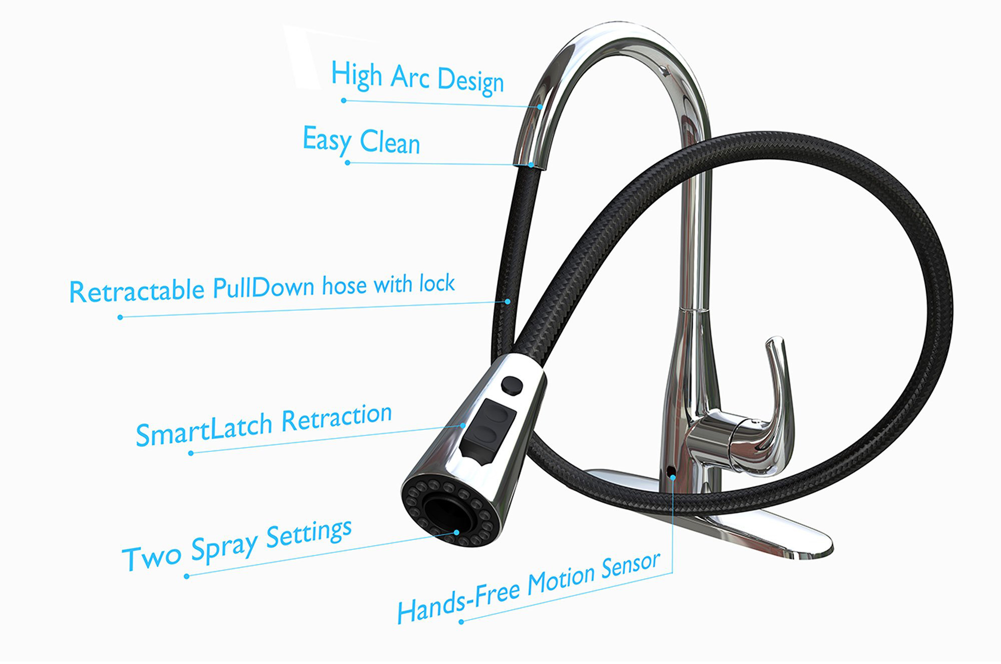 Bio Bidet