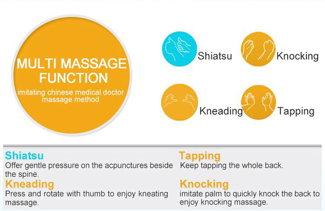 Best Massage BM-EC07C