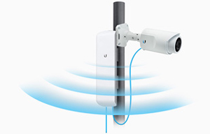 Ubiquiti
