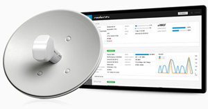 Ubiquiti