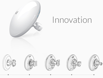 Ubiquiti