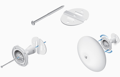 Ubiquiti