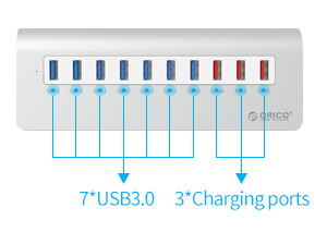 M3H7-V1-US-SV