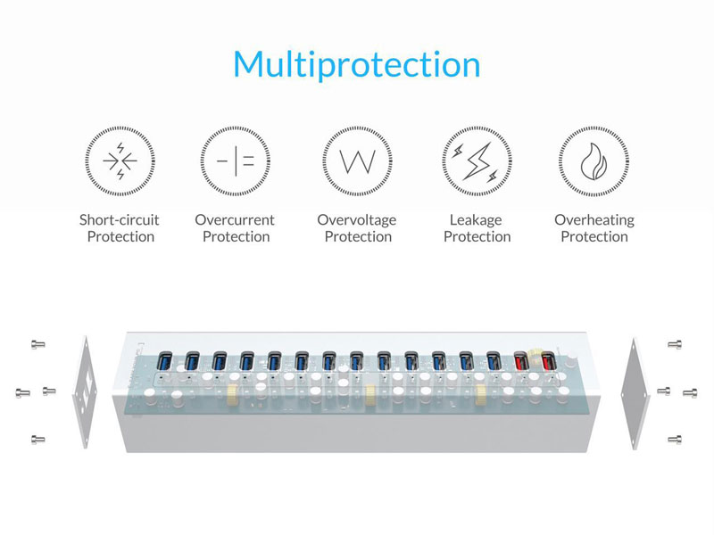 Multiprotection - short-circuit protection, overcurrent protection, overvoltage protection, leakage protection and overheating protection. Below this text is a transparent graphic of the orico hub