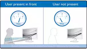 one image splited into two, shwoing different effect between user present infront the monitor and absent