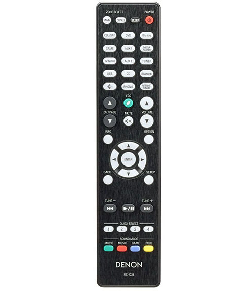SMART TV CONNECTIVITY