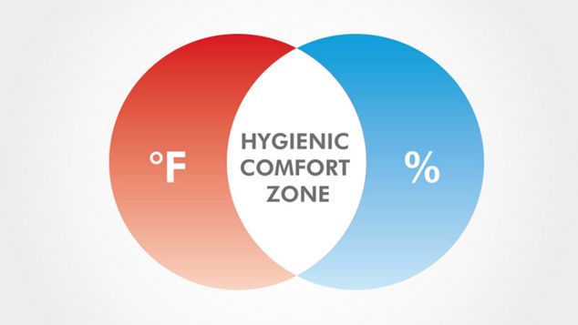 a red circle crosses through another blue circle