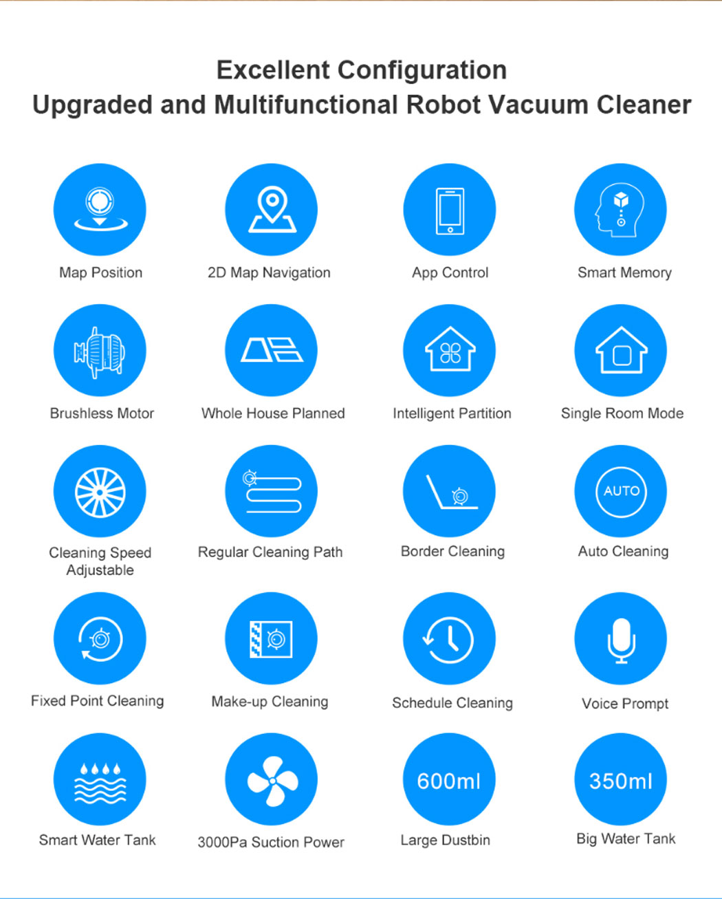 Liectroux C30B robot vacuum cleaner