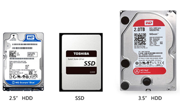 TerraMaster USB3.0 Type C 5 Bay Hard Disk RAID Enclosure D5-300