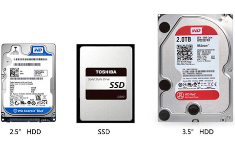 Noontec-TerraMaster D2-310 USB 3.1 Type C External Hard Drive 2-Bay RAID Enclosure