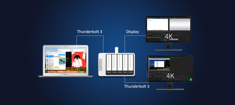 TerraMaster D5 Thunderbolt3