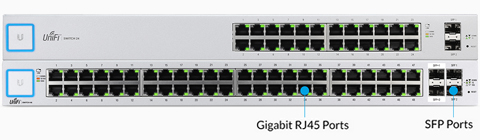 Ubiquiti