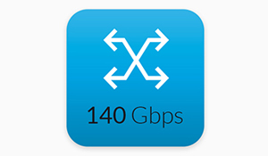 Ubiquiti