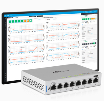 Ubiquiti