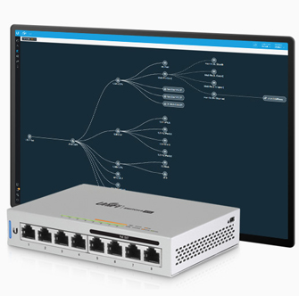 Ubiquiti