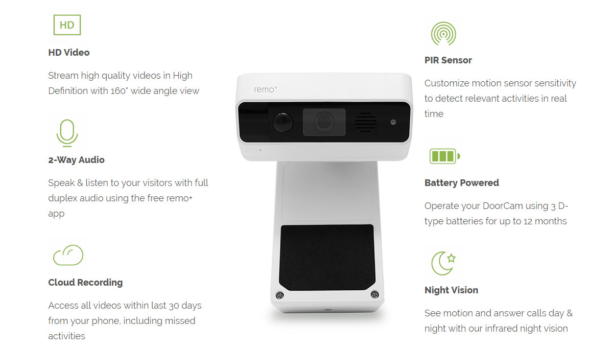 DoorCam World's First Over-The-Door Smart Camera