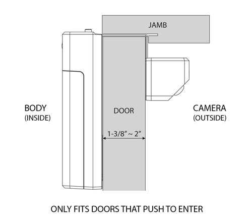 DoorCam World's First Over-The-Door Smart Camera