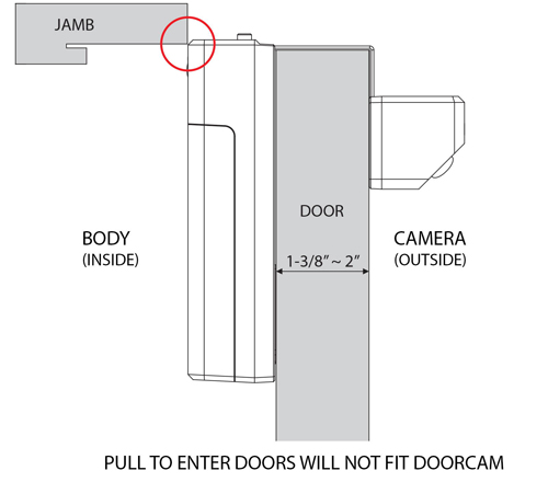 DoorCam World's First Over-The-Door Smart Camera