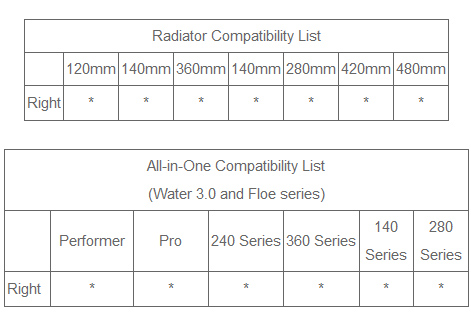 Thermaltake