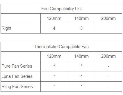 Thermaltake