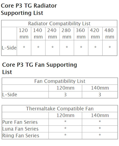 Thermaltake