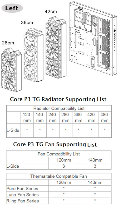 Thermaltake
