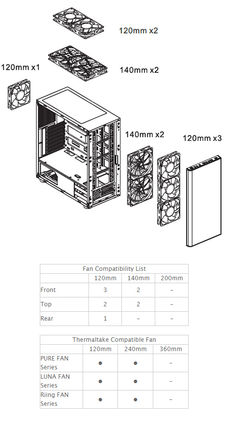 Thermaltake