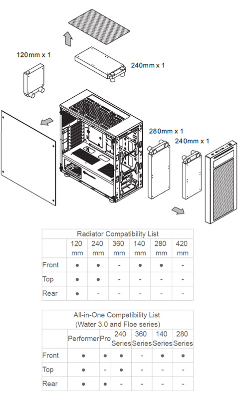 Thermaltake