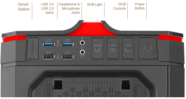 Riotoro Case Top Panel Showing Ports, Buttons, Jacks and RGB Controls