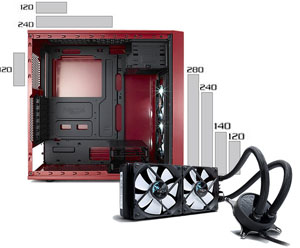 Fractal Design