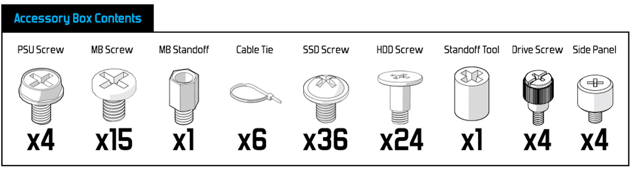 Define R6 accessory box contents icon and numbers