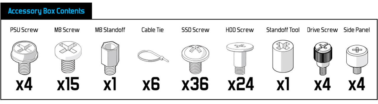 Define R6 accessory box contents icon and numbers