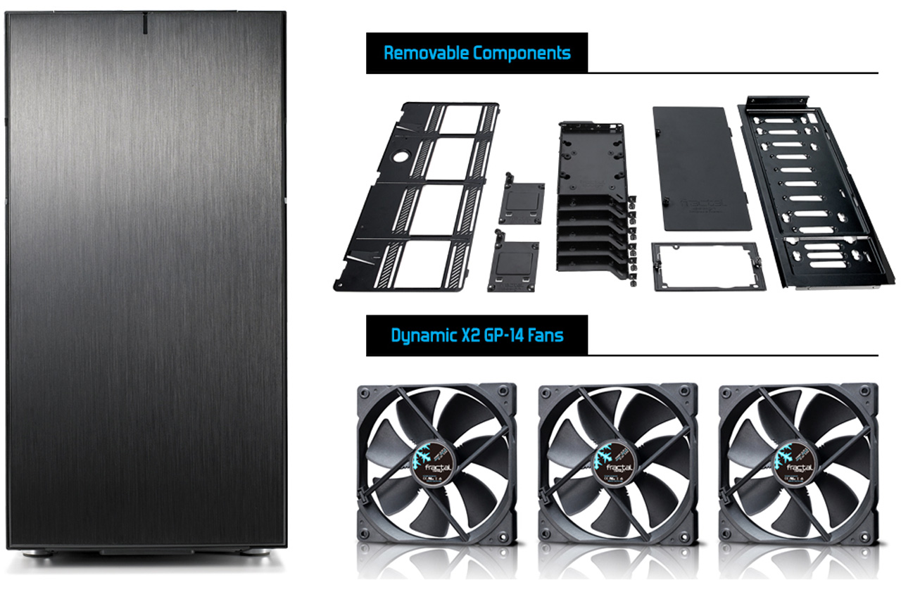 Define R6 front view and removable components and three dynamic X2 GP-14 fans
