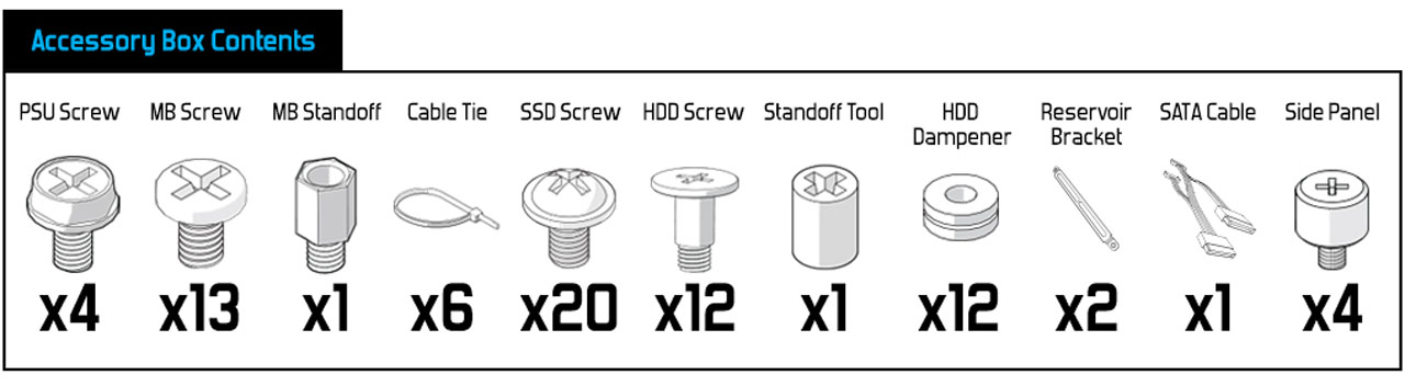 Meshify S2 accessory box contents icon and numbers