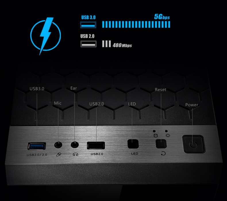 DIYPC