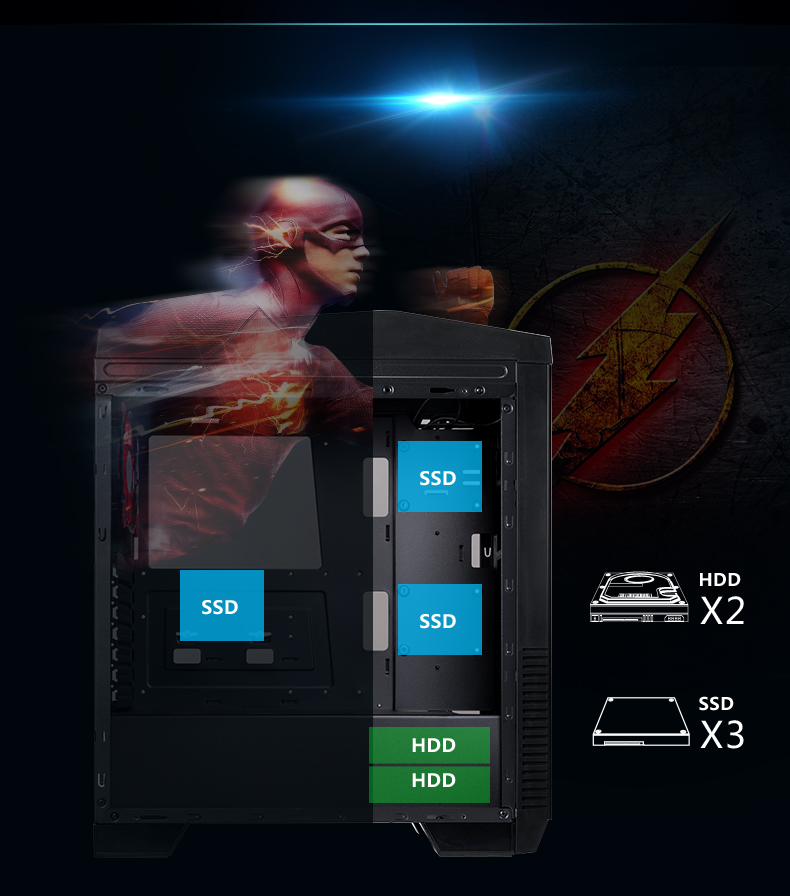 DIYPC