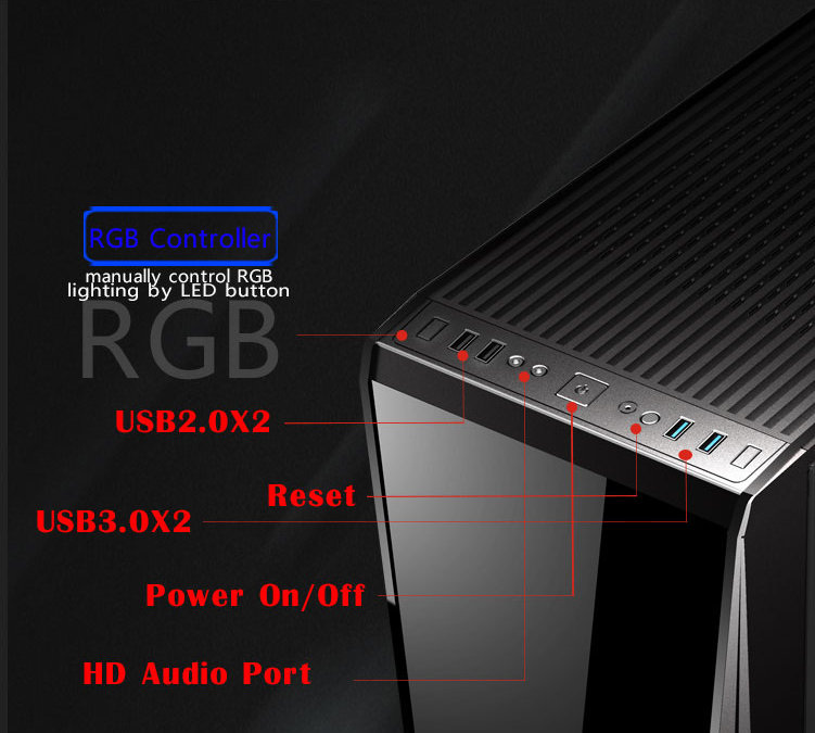 Closeup of the case's ports pinpointing USB 2.0, Reset USB 3.0, Power On/Off and HD Audio port in red text