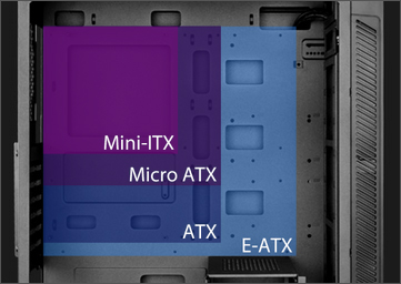 MATREXX 55 case facing to the left with the side panel removed and graphics showing how mini-itx, micro atx, atx and e-atx motherboards fit