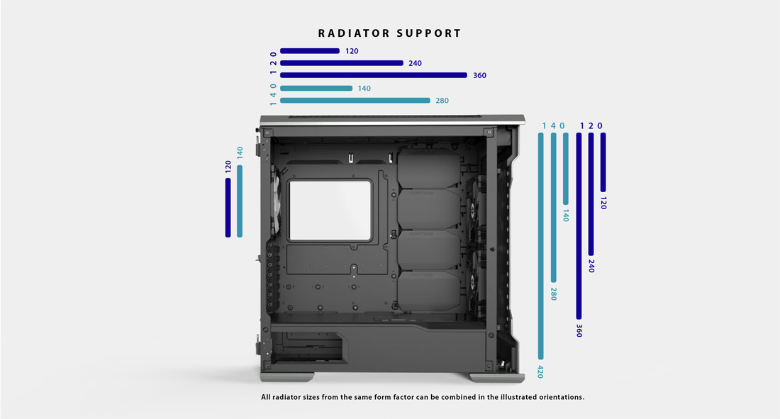 Phanteks