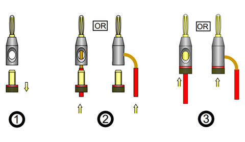 General information
