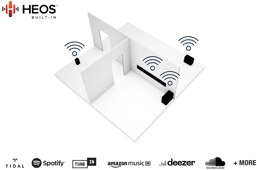 GET THE AMAZING HEOS EXPERIENCE