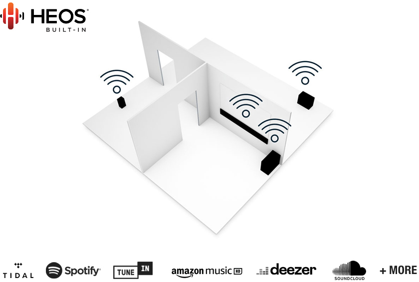 GET THE AMAZING HEOS EXPERIENCE
