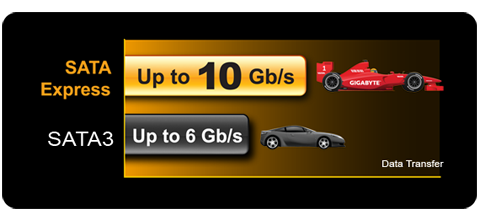 GIGABYTE