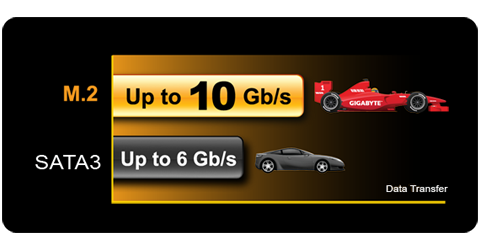 GIGABYTE