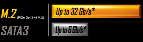 GA-X99P-SLI