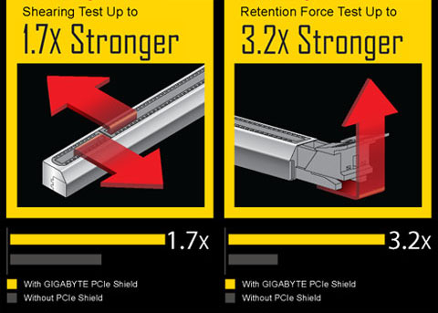 GA-X170-EXTREME ECC