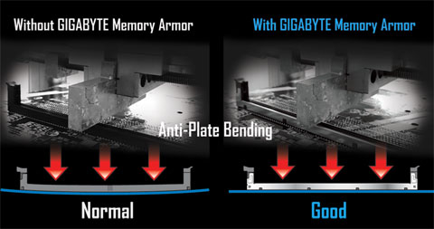 GA-X99-Phoenix SLI