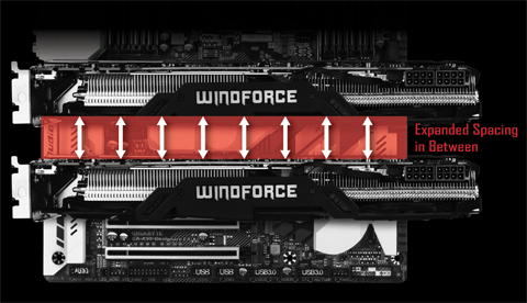 GA-X99-Phoenix SLI
