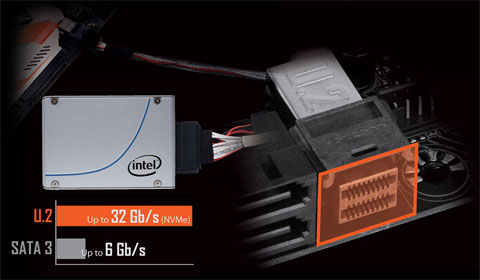 GA-X99-Phoenix SLI