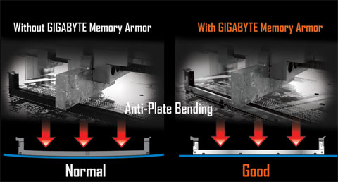 GA-X99-Phoenix SLI